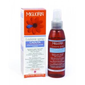 Migliorin liuos hiustenlähtöä vastaan - 125ml
